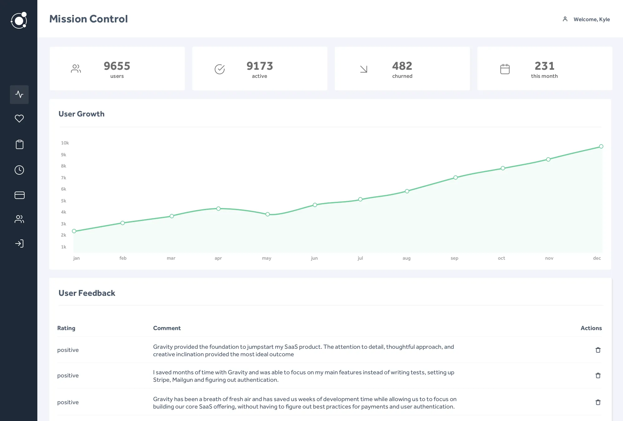 Gravity Mission Control dashboard